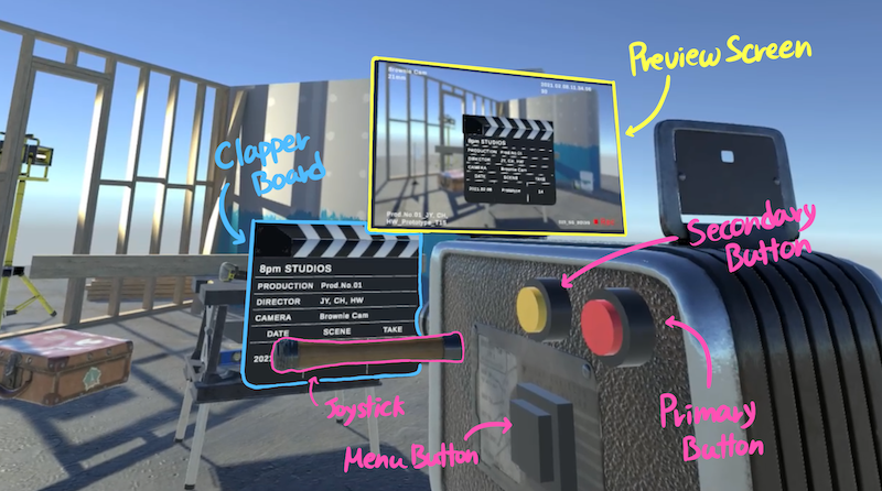 Camera Functions