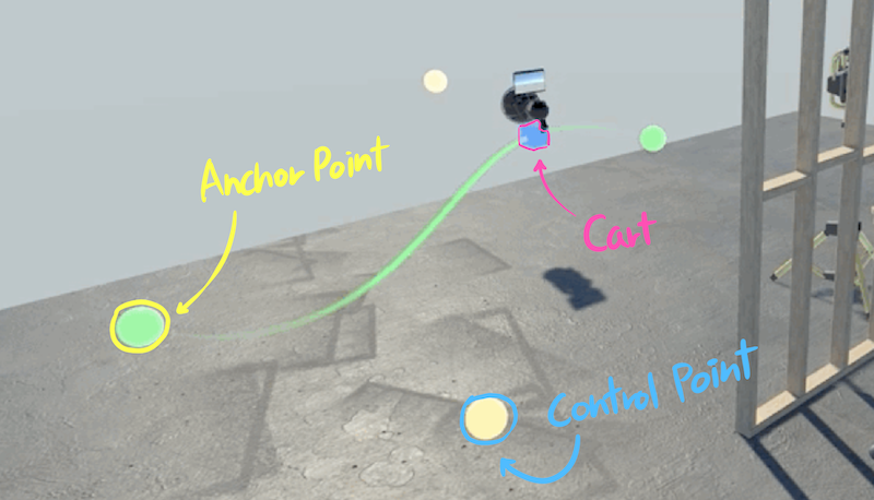 Path Creator